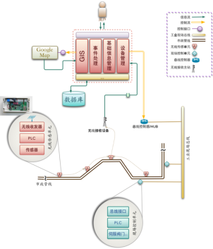 J9国际站-集团最新官网
