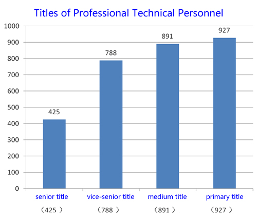 J9国际站-集团最新官网