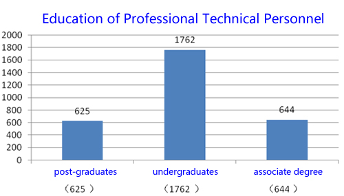 J9国际站-集团最新官网