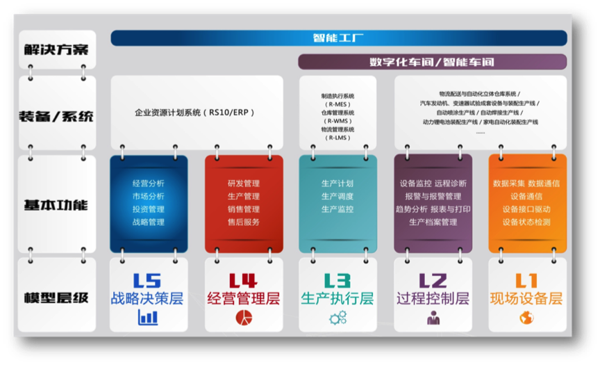 J9国际站-集团最新官网