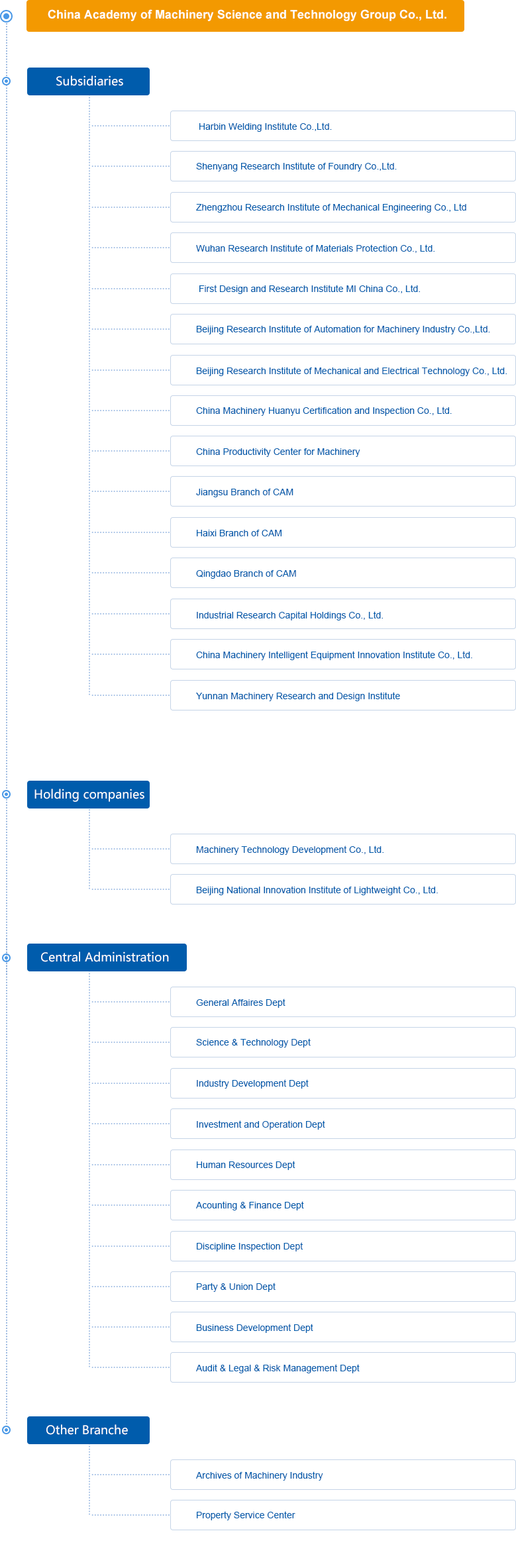 J9国际站-集团最新官网